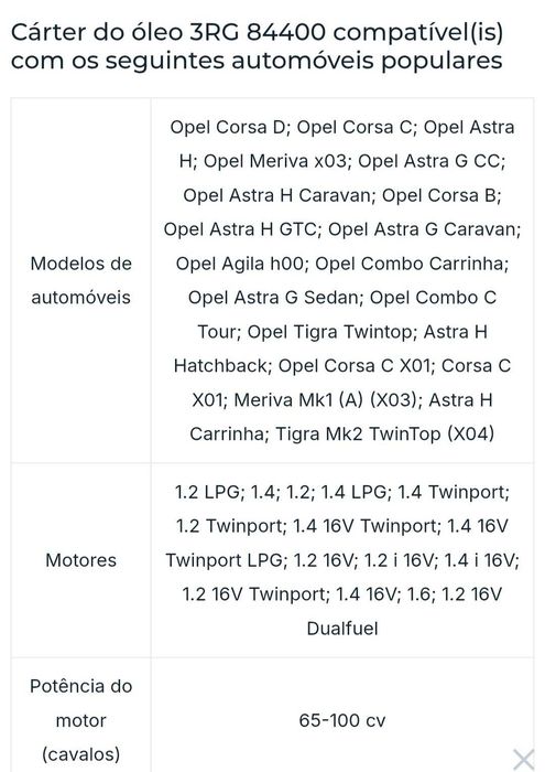 Carter do óleo RG84400
