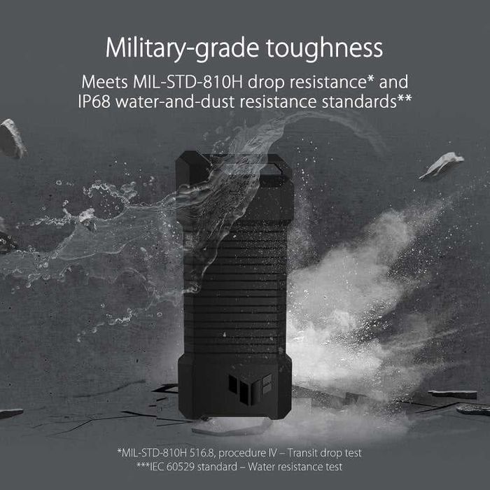 ASUS AS1000 Disco Portátil 1TB SSD USB-C 3.2 Gen 2x1 M.2 NVMe® PCIe