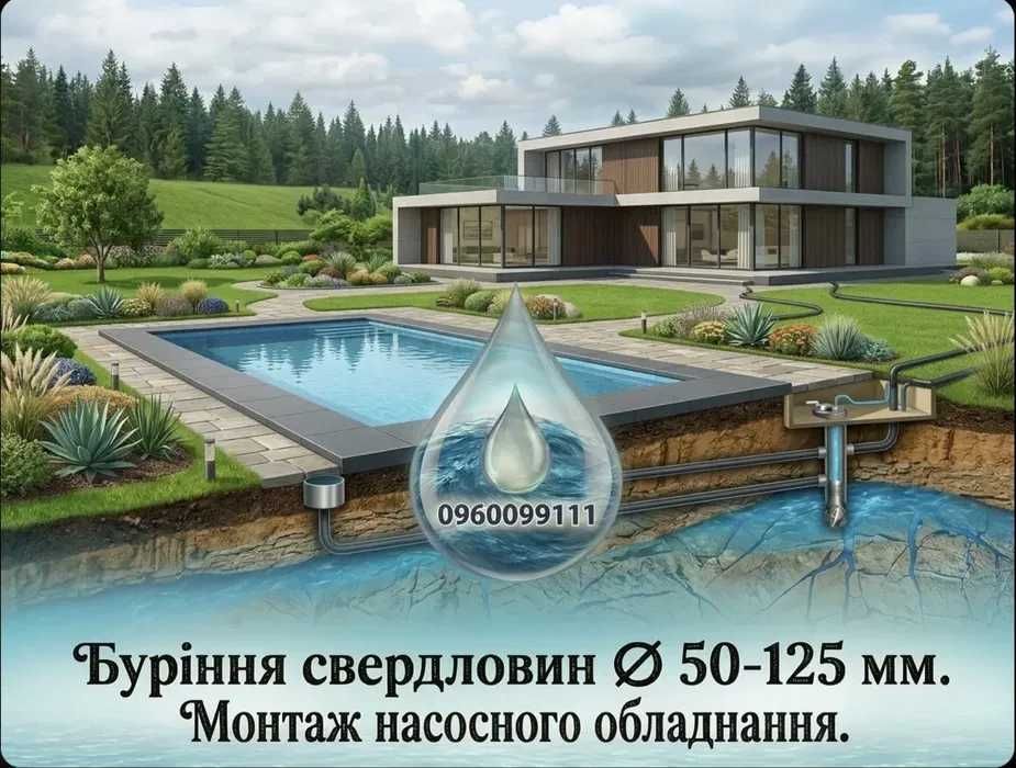 Вода з глибини — комфорт на поверхні. БУРІННЯ СКВАЖИН | СВЕРДЛОВИНИ
