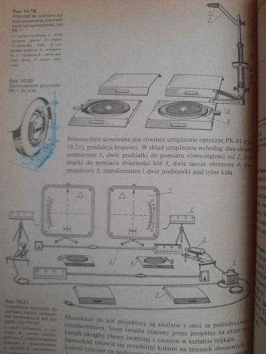 Mechanik pojazdów  samochodowych Rychter