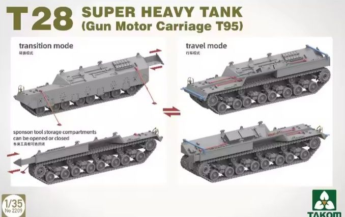 T28 Super Hevy Tank  1:35