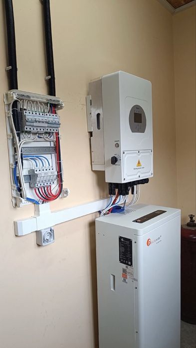 Продаж , супровід , ДБЖ