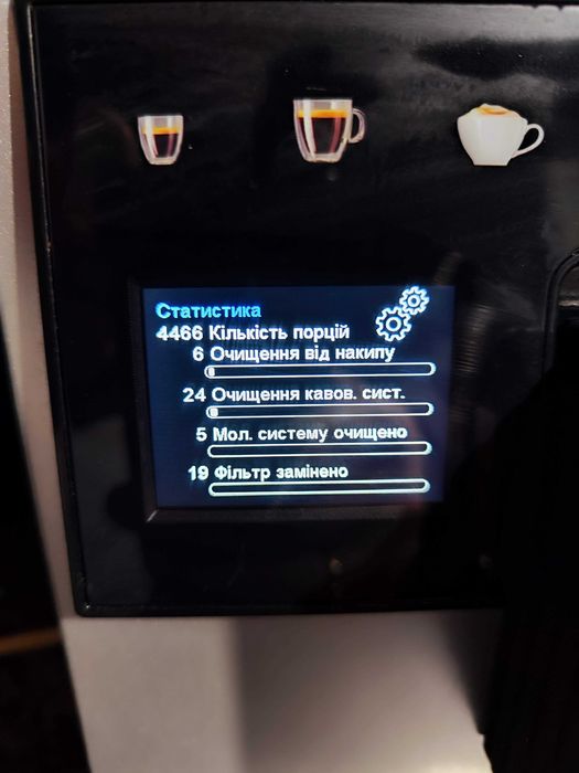 Кавоварка кавомашина Melitta CAFFEO Latte Select F 63 / 0-201