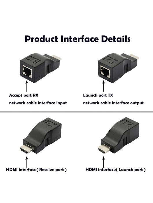 Adaptador HDMI para RJ45