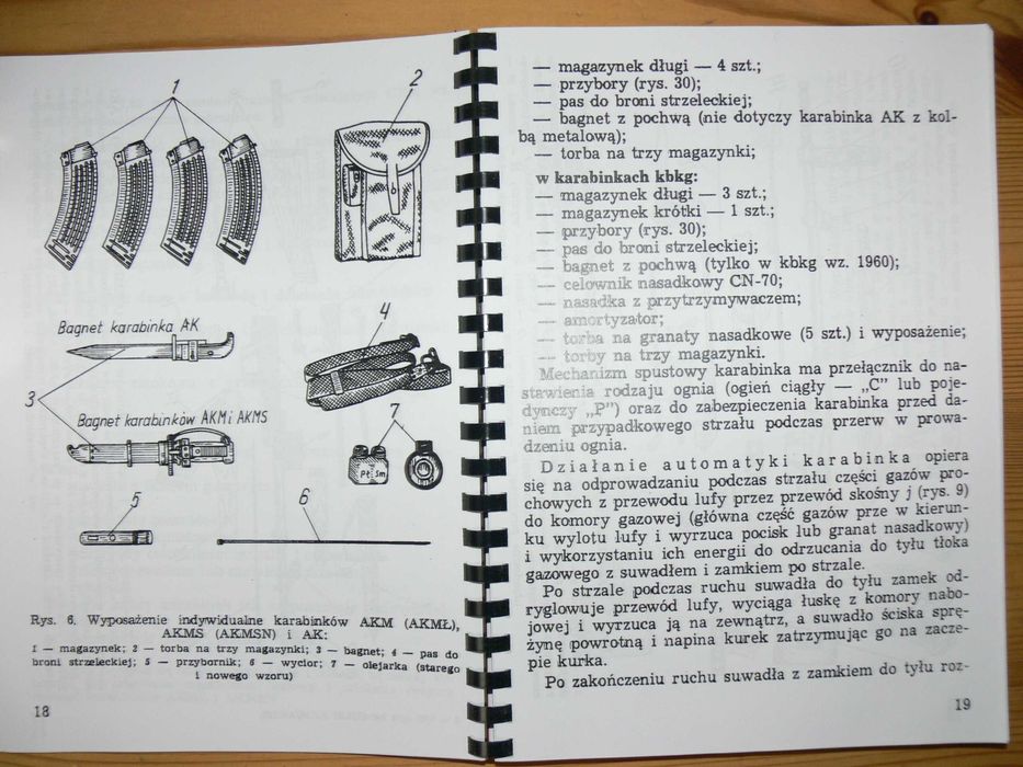 Opis i użytkowanie AK-47 AKGN AKMS i pochodne z 1986 roku ideał