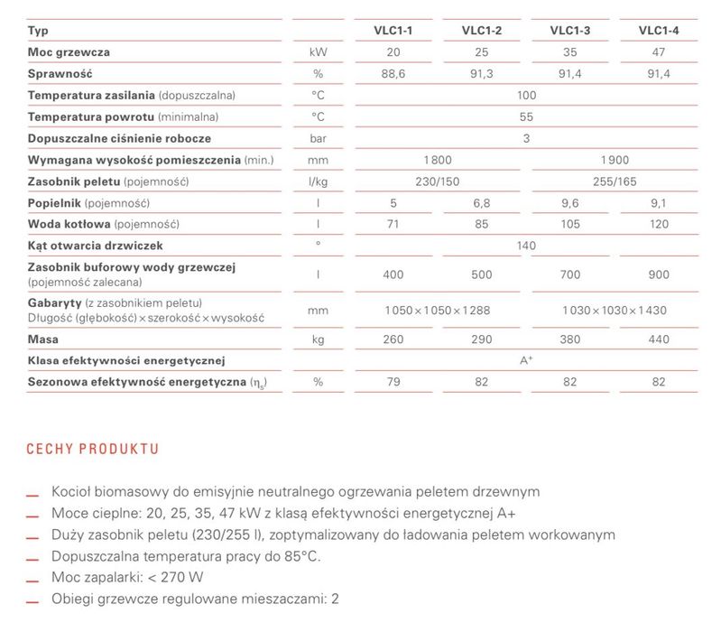 VIESSMANN Vitoligno 100-C 20 kW kocioł piec na pelet pellet NA DOTACJE