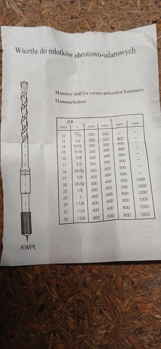 Wiertła Globus fi 14 ,długość 30 cm