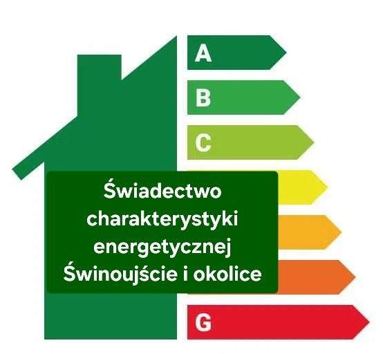 Świadectwo energetyczne, certyfikat energetyczny