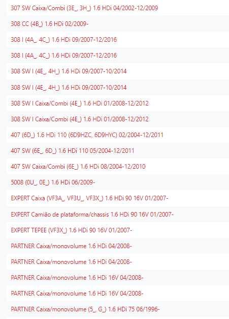 WTBK5013.00 KIT DE DISTRIBUIÇÃO + BOMBA DE AGUA //