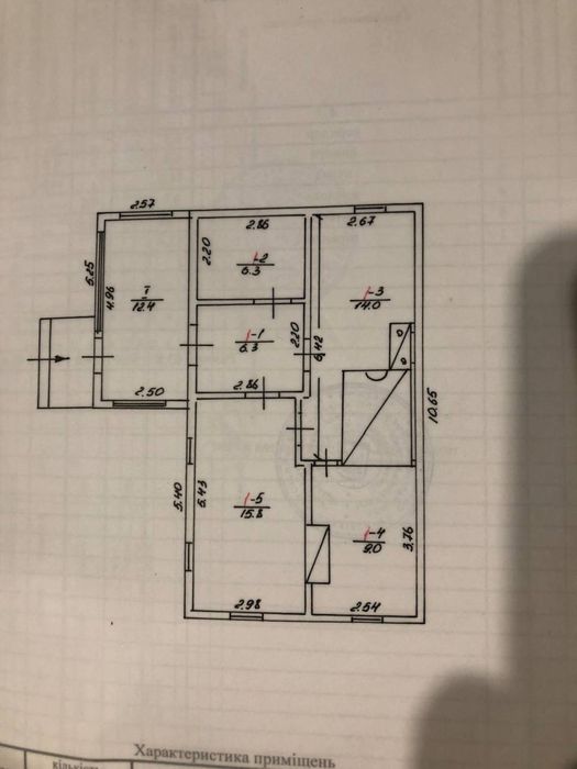 Продаж Будинок біля річки + 54сот., Обухівський  р-н с. Красне Перше