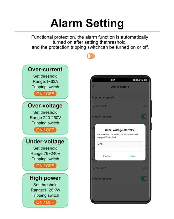 Умный Wi-Fi Автоматический Выключатель 63A с энергомониторингом