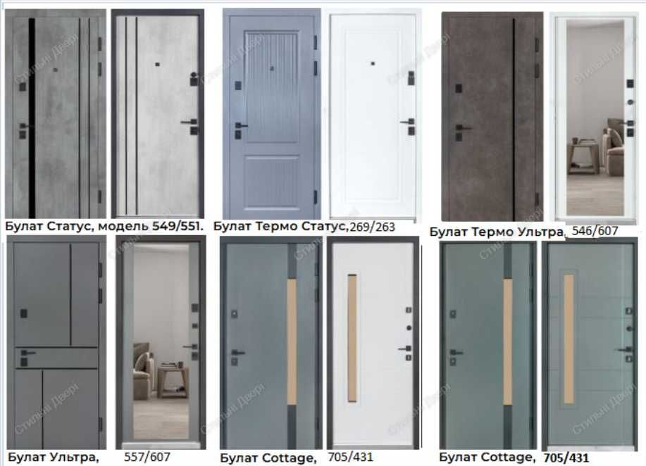 Двери входные БУЛАТ, гарантия 5 лет. Лучшая цена!/ Двері вхідні БУЛАТ