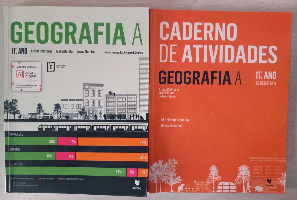 Geografia A 11º ano