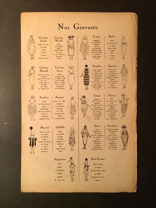 TRÉS PARRISIEN No 1 - 1920 - pintado à mão - catálogo de moda