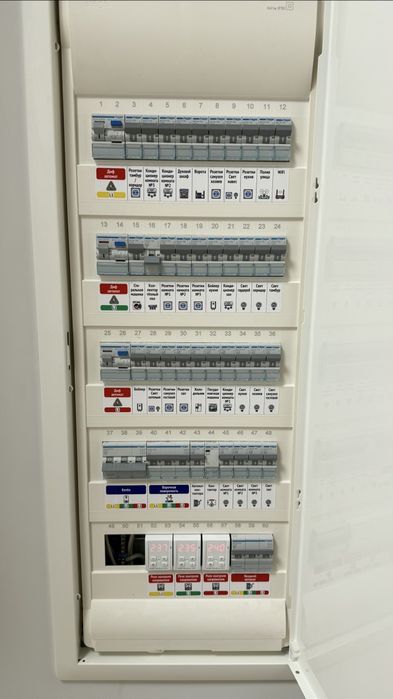 Продам дом с дизайнерский  ремонтом Новоалександровка