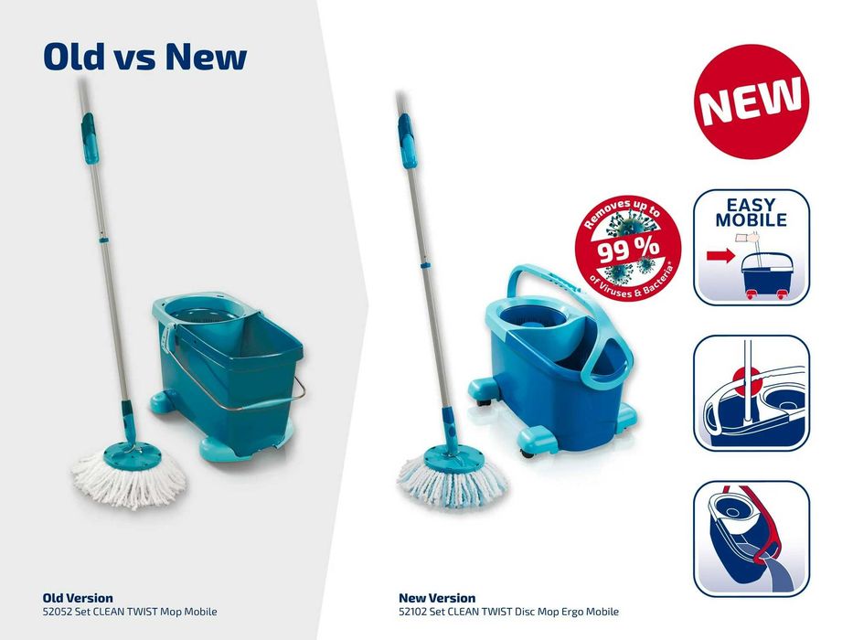 Набір для прибирання Leifheit CLEAN TWIST Mobile Disc Mop Ergo Set 52102 з відром 6 л