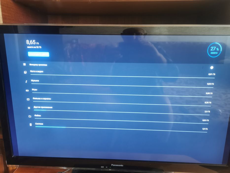 Народний кращій Smart tv приставка X96 max 4/32, s905x2