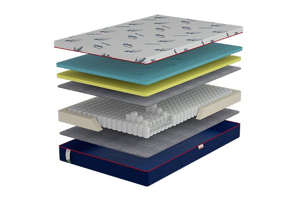 Матрас ортопедический от 1100 грн