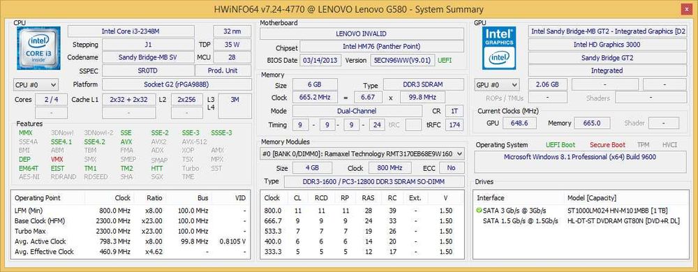 Ноутбук Lenovo G580/Core i3 2348M/GeForce GT635 2 GB/RAM 6Gb/1Tb HDD