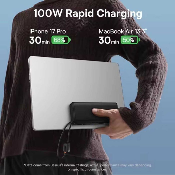 НОВЫЙ Power Bank Baseus 20000 мАч 100 Вт для зарядки ноутбука телефона