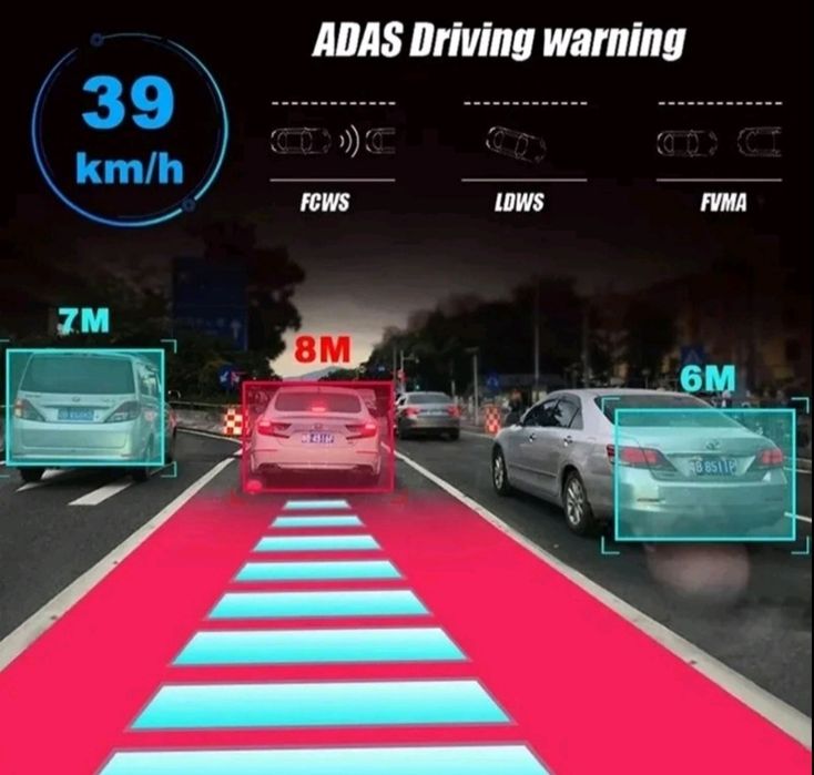 Регистратор для магнитолы c системой adas + 64 гб rom