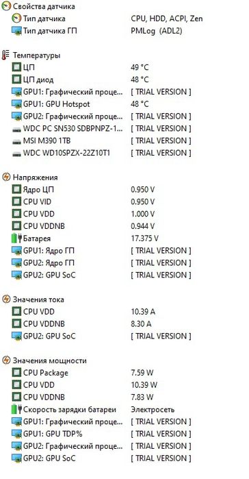 Продам ноутбук ACER NITRO 5 R7 5800H RTX3070 2 TB SSD