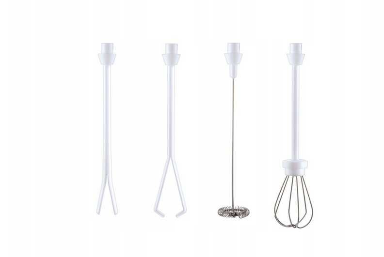 Spieniacz mikser ręczny niebieski do napojów i kawy SILVERCREST