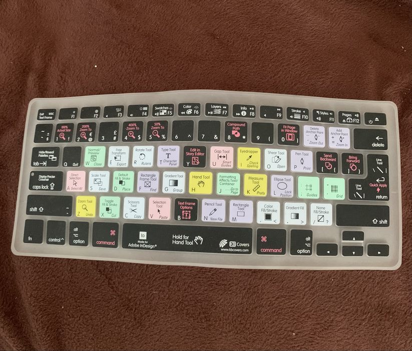 водонепроникна м'яка силіконова клавіатура