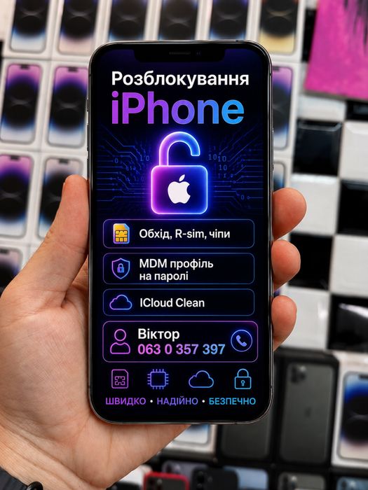 Рсим работает r-sim разблокировка Apple iPhone 14 13 Pro Max