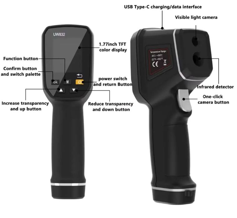 Тепловізор Тепловізійна камера