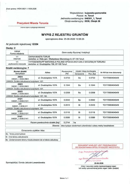 Sprzedaż nieruchomości w trybie aukcji – Toruń ul. Grudziądzka 157A – Termin aukcji 05.11.2026 - Widok 5