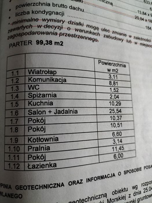Okazja, Sprzedam dom w stanie surowym otwartym