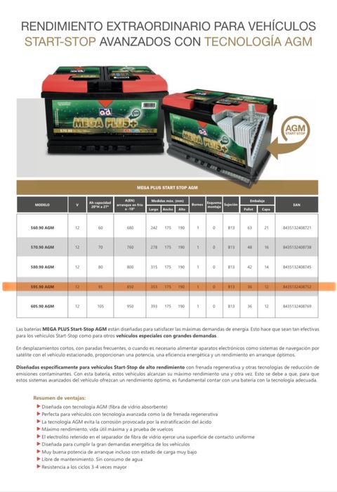 Bateria Start Stop AD MEGA PLUS + AGM