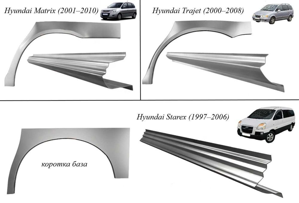 Пороги, арки Hyundai Coupe GK/Elantra/Santa Fe/Sonata/Trajet/інші
