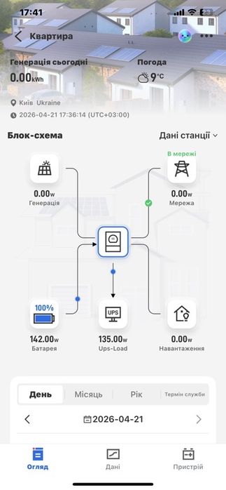 Гибридный инвертор Deye SUN-6K-SG05LP1-EU-AM2-P