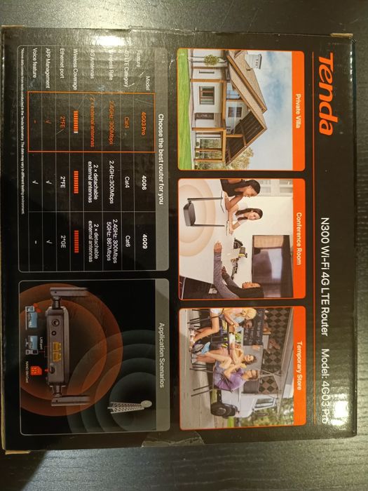 4G Router with SIM Card64585765226371122