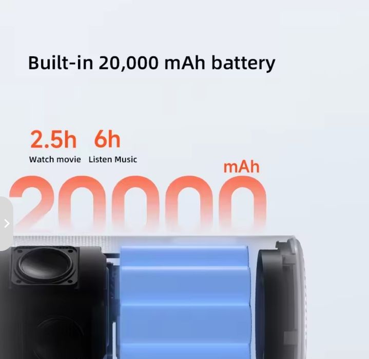 XGIMI Play 6 , ( =XGIMI Mogo 4 Pro),  DLP, 1080p, аккум 2.5г. 500 ISO