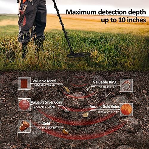 Detetor Detector Metais Kit Top Novo.