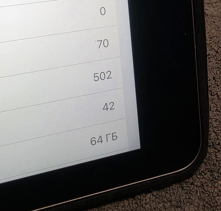 IPad  Air 2  64GB  LTE Sim
