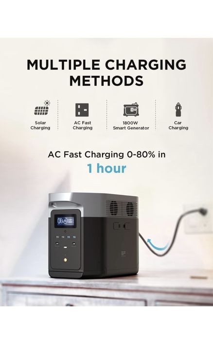 EcoFlow DELTA Max 2000 в наявності