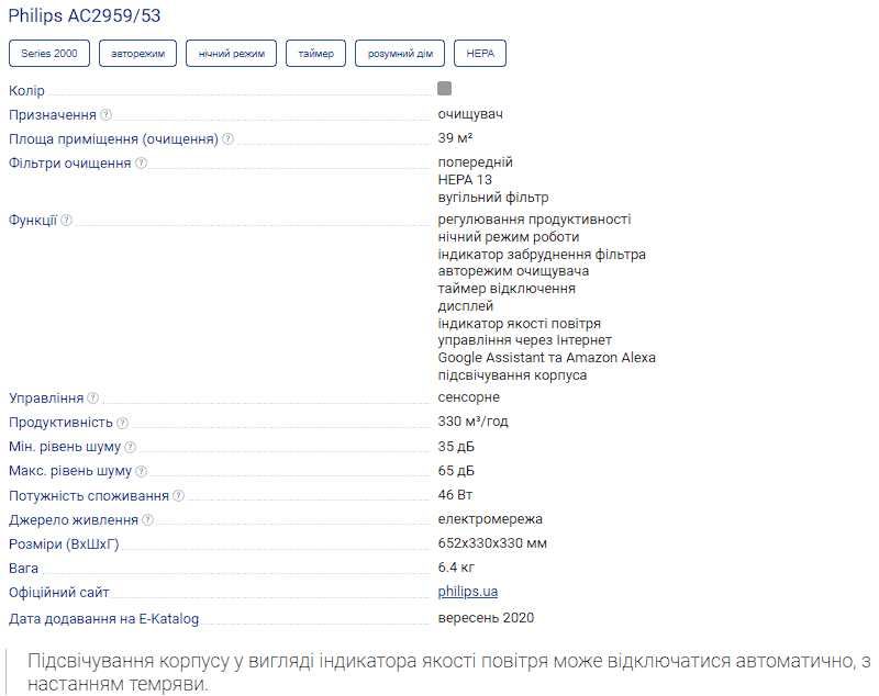 Очищувач повітря Philips та зволожувач у подарунок (все на гарантії)
