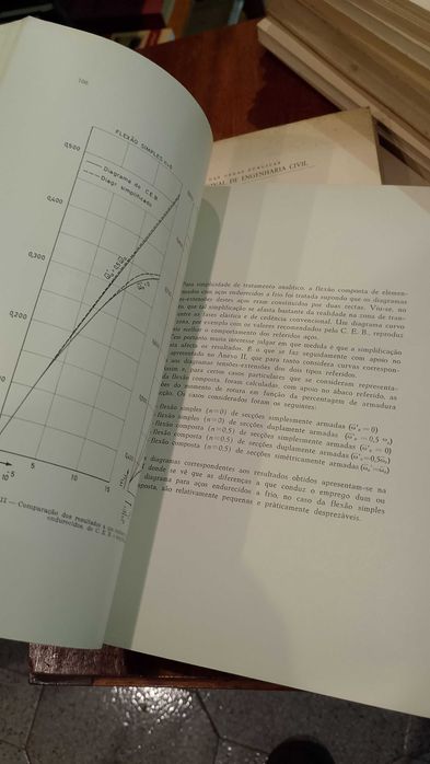 Esforços de Rotura em elementos de Betão Armado - J. D'Arga e Lima
