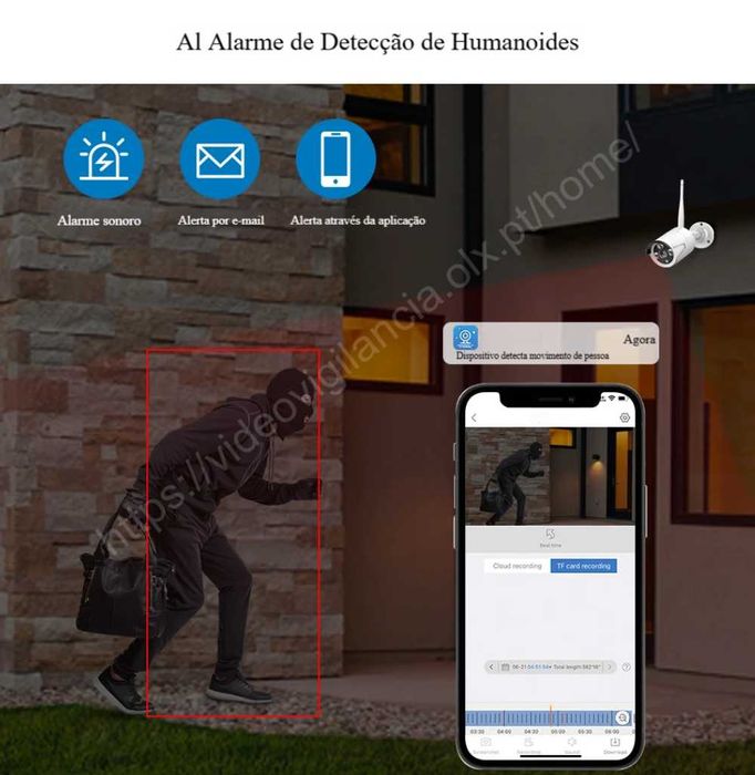 Sistema ‼️ 8 Canais CCTV ‼️ 4 câmaras ‼️ WiFi/Sem Fios ‼️ FullHD