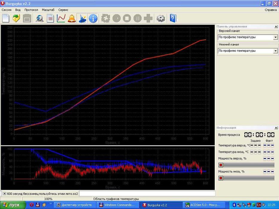 Контроллер Пид-регулятор управление для инфракрасной паяльной станции