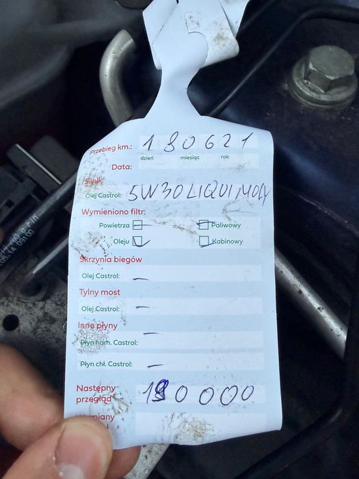 Samochód Audi A4 B8 Avant