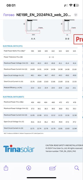 Сонячні панелі Trina Solar 620w