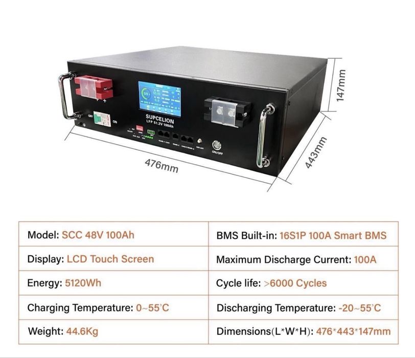 Інвертор 5кВт акумулятор 5кВт lifepo4 стстема резервного живлення