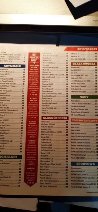 stary katalog auto świat 2020 samochody używane