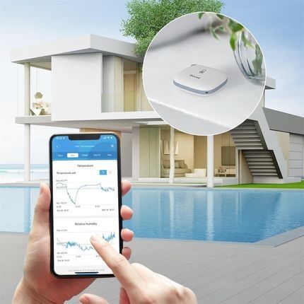 Govee WLAN Termometr Wifi Higrometr Wewnętrzny