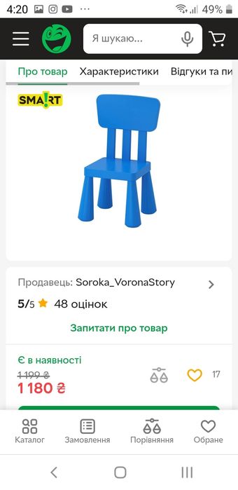 Стульчики для детей. IKEA.